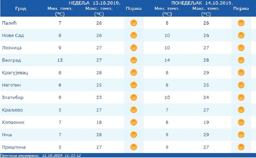 13.10. rhmz-830x0.jpg