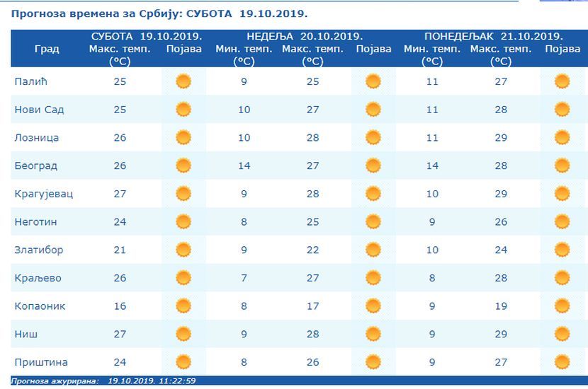 prognoya-2-830x0.jpg