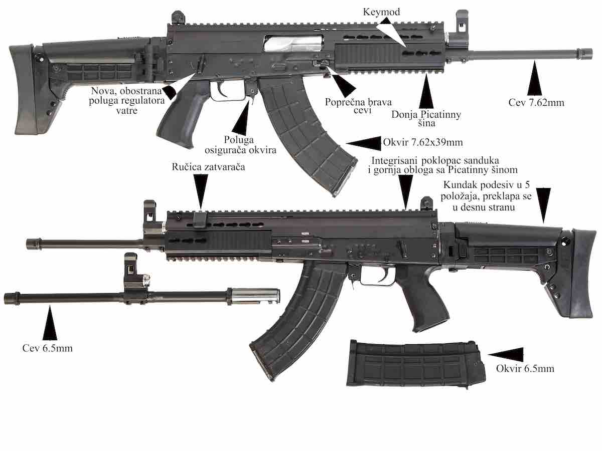 02 finalni model m19